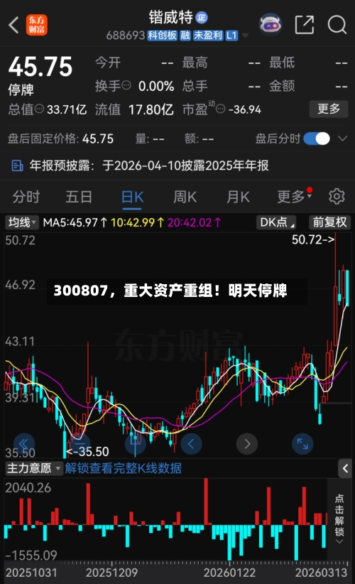 300807，重大资产重组！明天停牌-第3张图片
