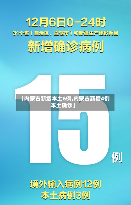 【内蒙古新增本土6例,内蒙古新增4例本土确诊】-第1张图片