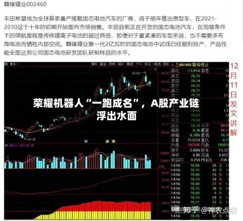 荣耀机器人“一跑成名”	，A股产业链浮出水面-第2张图片
