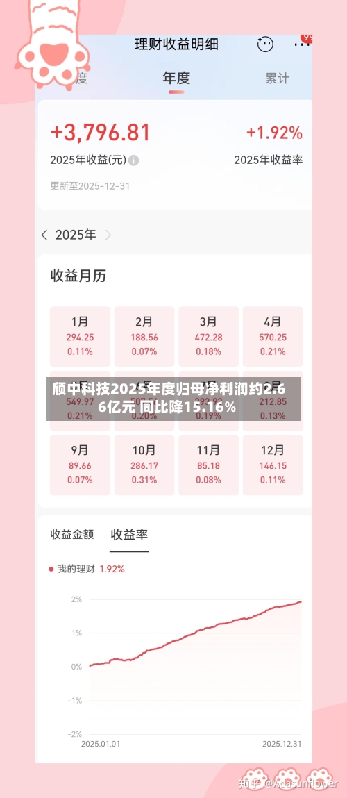 颀中科技2025年度归母净利润约2.66亿元 同比降15.16%-第2张图片