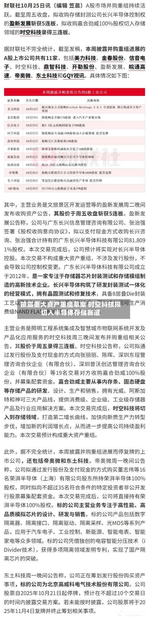 披露重大资产重组草案 时空科技拟切入半导体存储赛道-第2张图片