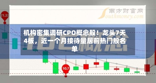 机构密集调研CPO概念股！龙头7天4板	，近一个月接待量居前热门股名单-第1张图片