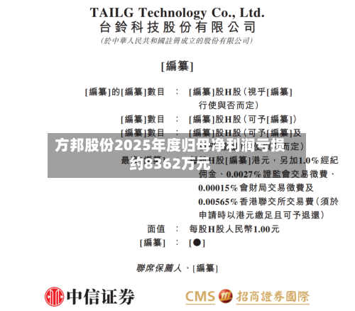 方邦股份2025年度归母净利润亏损约8362万元-第1张图片