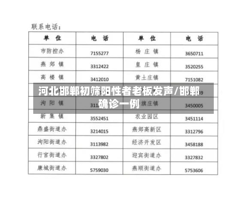 河北邯郸初筛阳性者老板发声/邯郸确诊一例-第1张图片