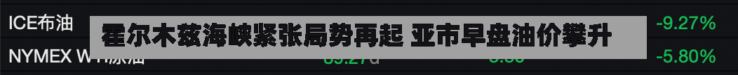 霍尔木兹海峡紧张局势再起 亚市早盘油价攀升-第1张图片