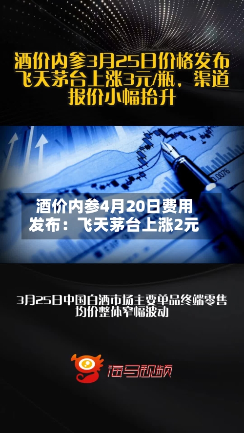 酒价内参4月20日费用发布：飞天茅台上涨2元-第1张图片