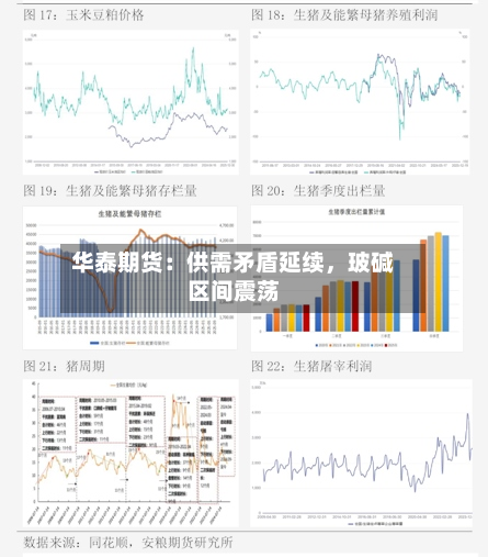 华泰期货：供需矛盾延续，玻碱区间震荡-第1张图片