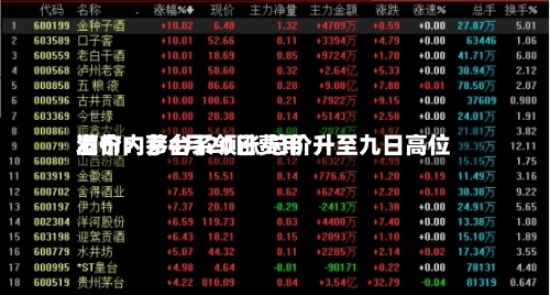 酒价内参4月20日费用发布：茅台系领涨 总价升至九日高位-第2张图片
