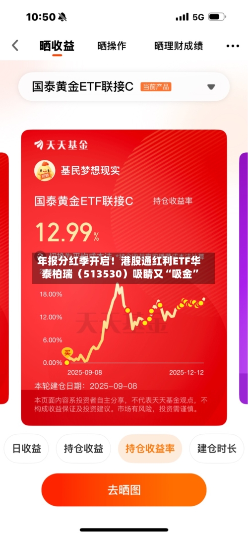 年报分红季开启！港股通红利ETF华泰柏瑞（513530）吸睛又“吸金”-第2张图片