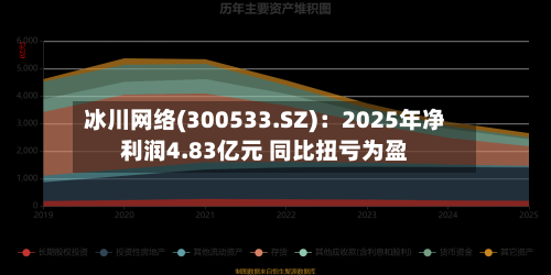 冰川网络(300533.SZ)：2025年净利润4.83亿元 同比扭亏为盈-第1张图片