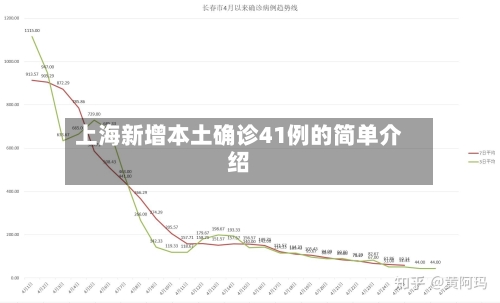 上海新增本土确诊41例的简单介绍-第3张图片