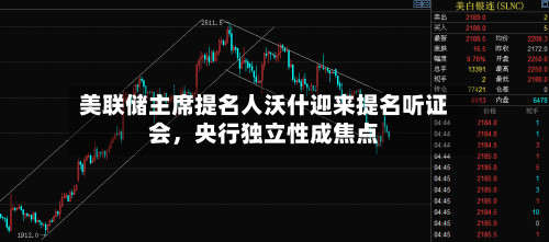 美联储主席提名人沃什迎来提名听证会，央行独立性成焦点-第2张图片