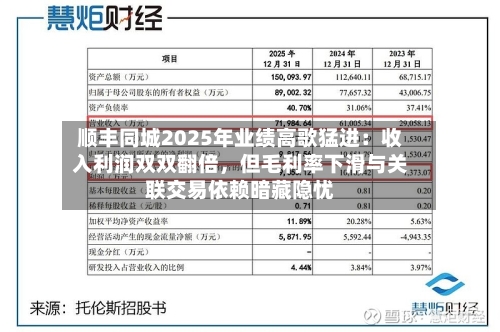 顺丰同城2025年业绩高歌猛进：收入利润双双翻倍	，但毛利率下滑与关联交易依赖暗藏隐忧-第1张图片
