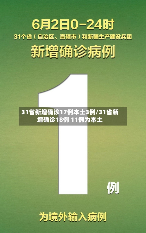 31省新增确诊17例本土3例/31省新增确诊18例 11例为本土-第1张图片