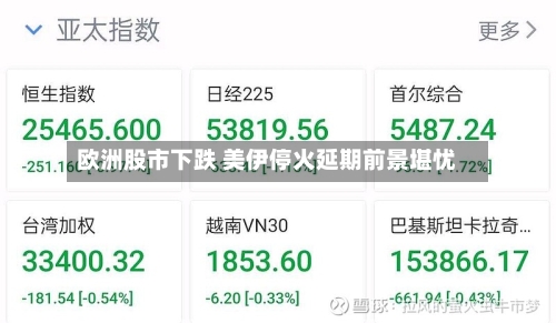 欧洲股市下跌 美伊停火延期前景堪忧-第2张图片