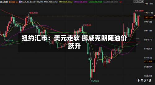 纽约汇市：美元走软 挪威克朗随油价跃升-第1张图片