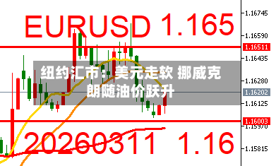 纽约汇市：美元走软 挪威克朗随油价跃升-第2张图片