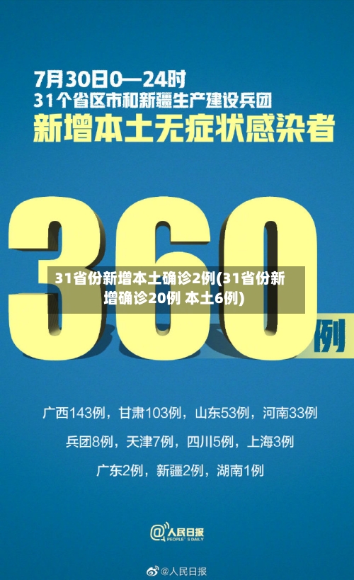 31省份新增本土确诊2例(31省份新增确诊20例 本土6例)-第3张图片