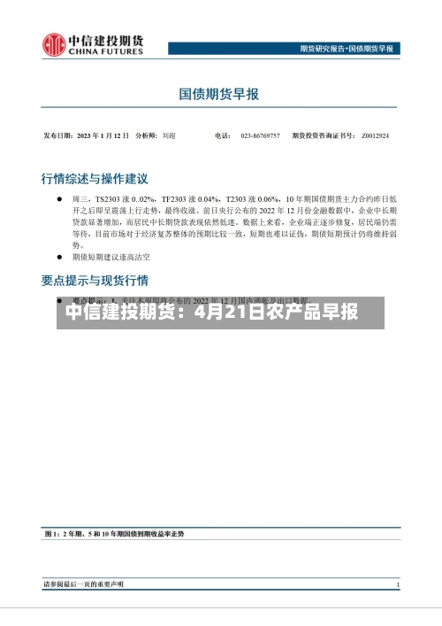 中信建投期货：4月21日农产品早报-第1张图片