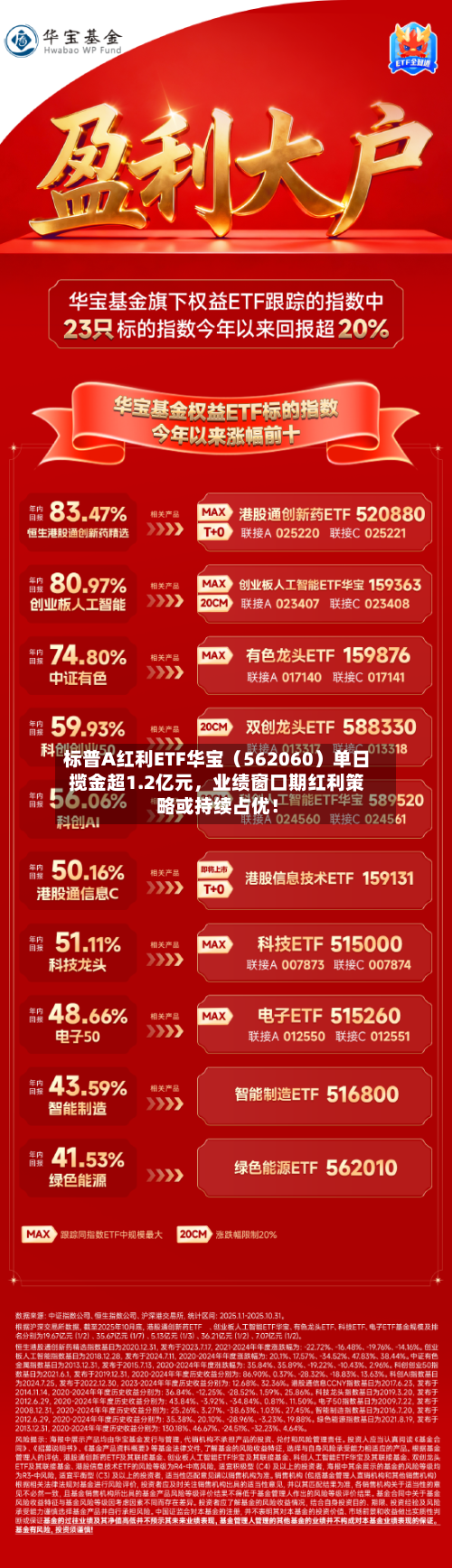 标普A红利ETF华宝（562060）单日揽金超1.2亿元，业绩窗口期红利策略或持续占优！-第1张图片