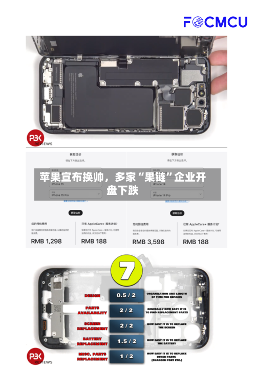 苹果宣布换帅，多家“果链	”企业开盘下跌-第2张图片