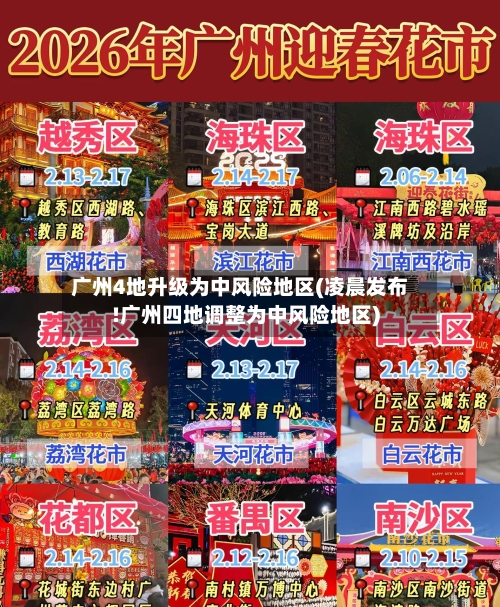 广州4地升级为中风险地区(凌晨发布!广州四地调整为中风险地区)-第2张图片