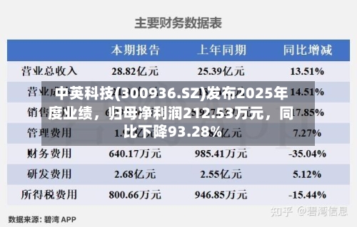 中英科技(300936.SZ)发布2025年度业绩，归母净利润212.53万元	，同比下降93.28%-第1张图片