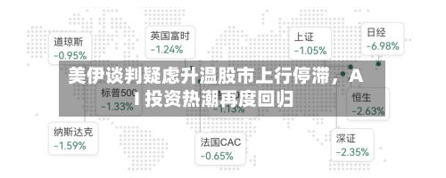 美伊谈判疑虑升温股市上行停滞，AI 投资热潮再度回归-第1张图片