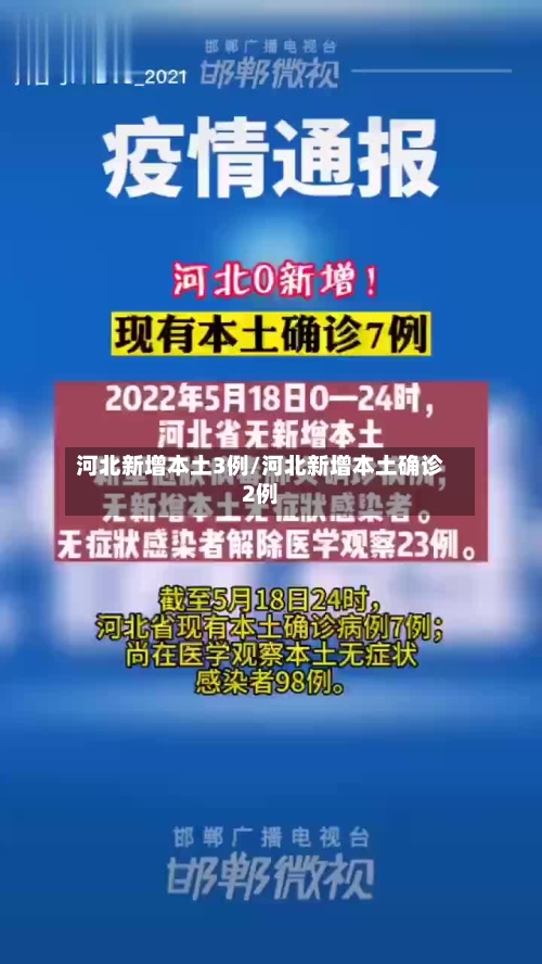 河北新增本土3例/河北新增本土确诊2例-第3张图片