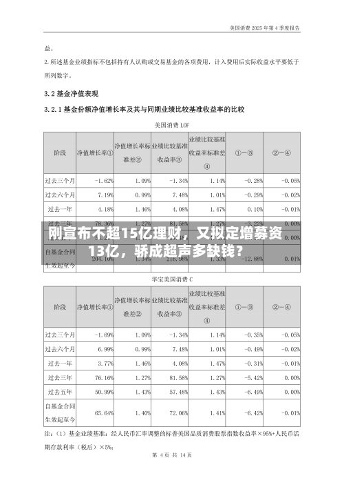 刚宣布不超15亿理财，又拟定增募资13亿，骄成超声多缺钱？-第3张图片