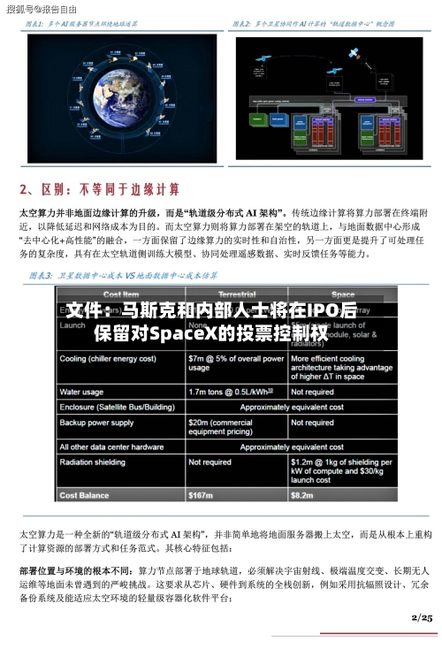 文件：马斯克和内部人士将在IPO后保留对SpaceX的投票控制权-第2张图片