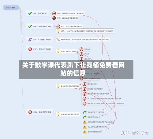 关于数学课代表趴下让我桶免费看网站的信息-第2张图片