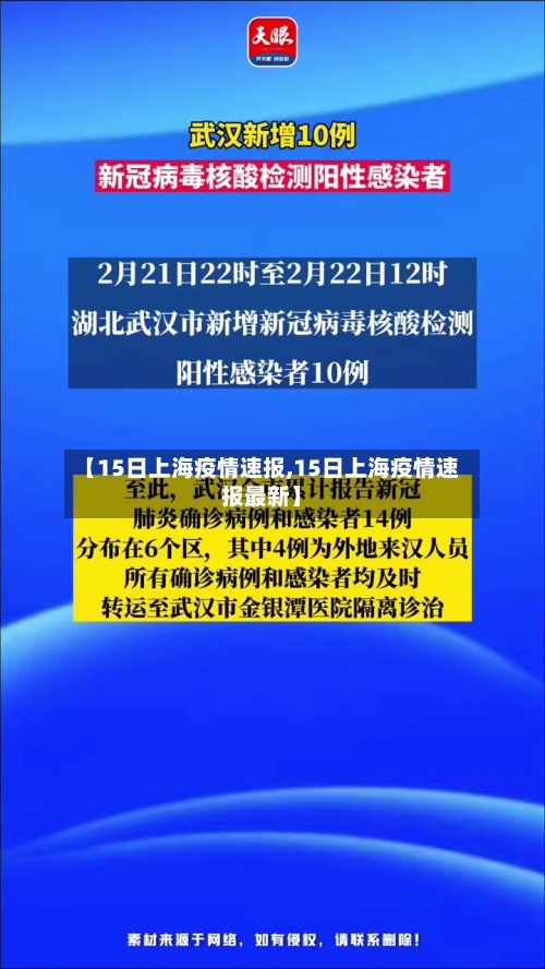 【15日上海疫情速报,15日上海疫情速报最新】-第2张图片