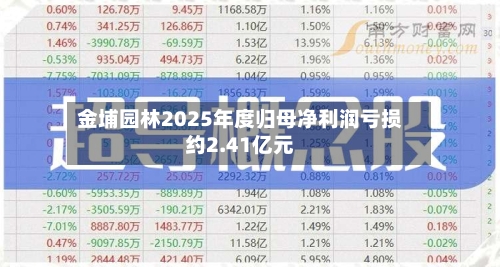 金埔园林2025年度归母净利润亏损约2.41亿元-第1张图片