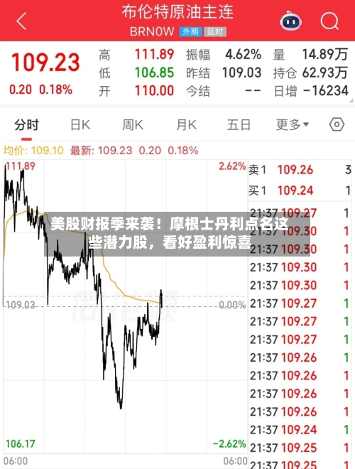 美股财报季来袭！摩根士丹利点名这些潜力股	，看好盈利惊喜-第2张图片