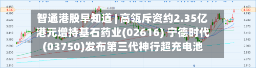 智通港股早知道 | 高瓴斥资约2.35亿港元增持基石药业(02616) 宁德时代(03750)发布第三代神行超充电池-第1张图片