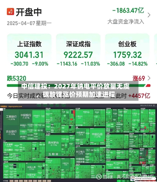 中信建投：2027年钠电平价放量无虞，碳酸锂涨价预期加速进程-第2张图片