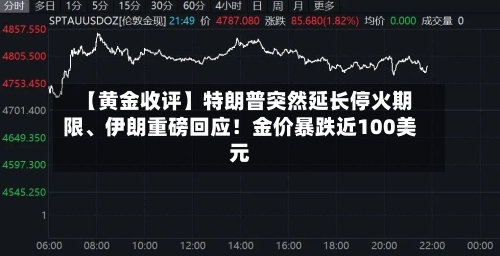【黄金收评】特朗普突然延长停火期限、伊朗重磅回应！金价暴跌近100美元-第1张图片