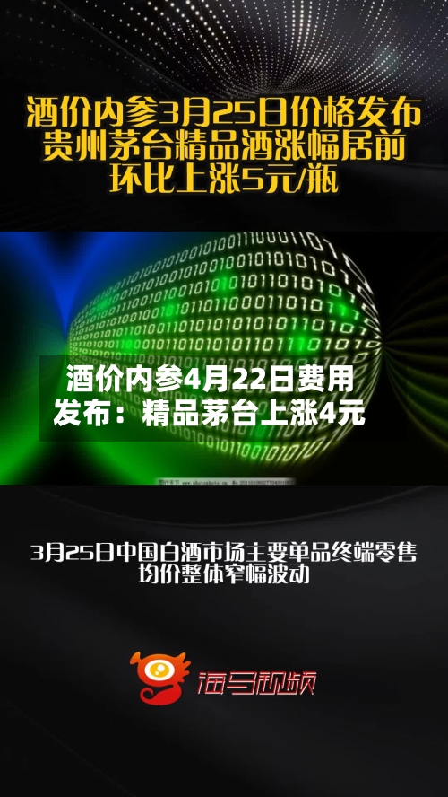 酒价内参4月22日费用发布：精品茅台上涨4元-第3张图片