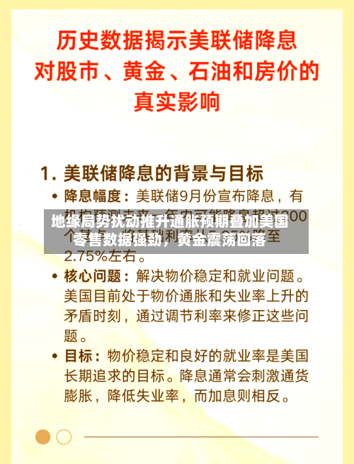 地缘局势扰动推升通胀预期叠加美国零售数据强劲	，黄金震荡回落-第2张图片