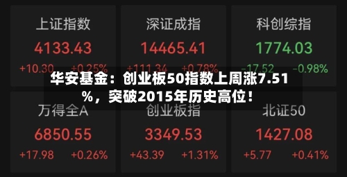 华安基金：创业板50指数上周涨7.51%，突破2015年历史高位！-第2张图片