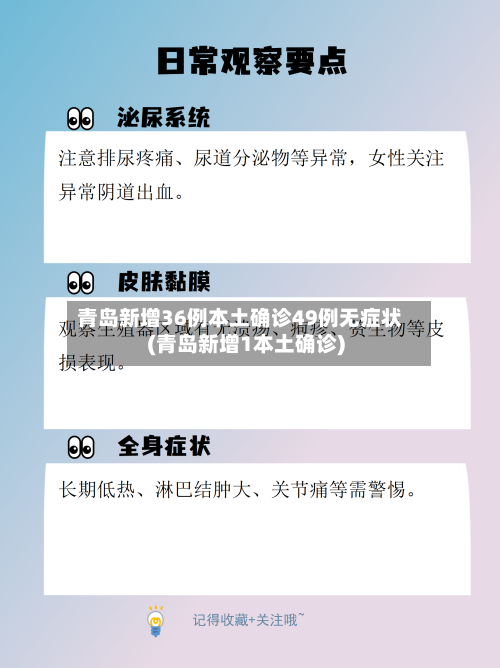 青岛新增36例本土确诊49例无症状(青岛新增1本土确诊)-第1张图片