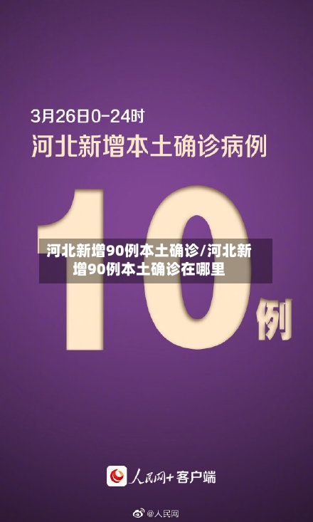 河北新增90例本土确诊/河北新增90例本土确诊在哪里-第2张图片