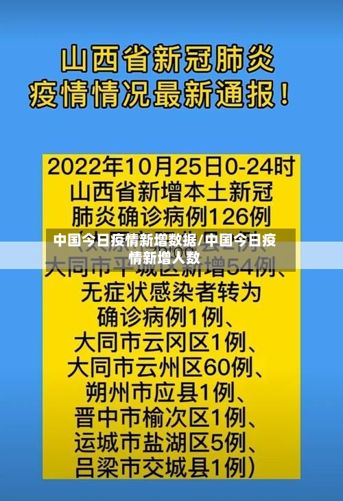 中国今日疫情新增数据/中国今日疫情新增人数-第1张图片