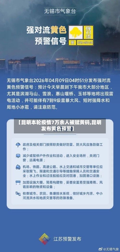【昆明本轮疫情7万余人被赋黄码,昆明发布黄色预警】-第1张图片