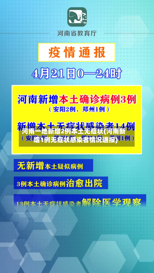 河南一地新增2例本土无症状(河南新增1例无症状感染者情况通报)-第2张图片