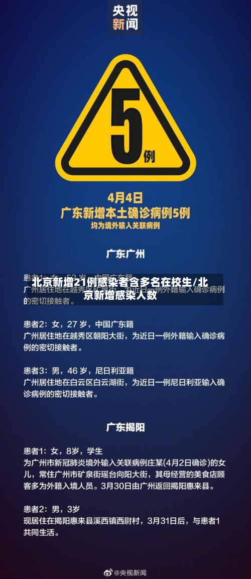 北京新增21例感染者含多名在校生/北京新增感染人数-第1张图片