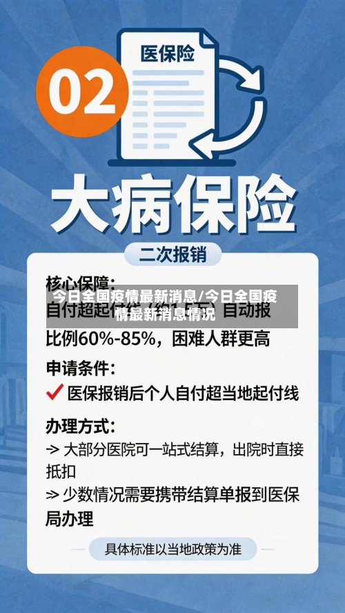 今日全国疫情最新消息/今日全国疫情最新消息情况-第1张图片
