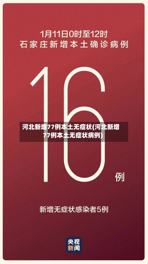 河北新增77例本土无症状(河北新增77例本土无症状病例)-第1张图片
