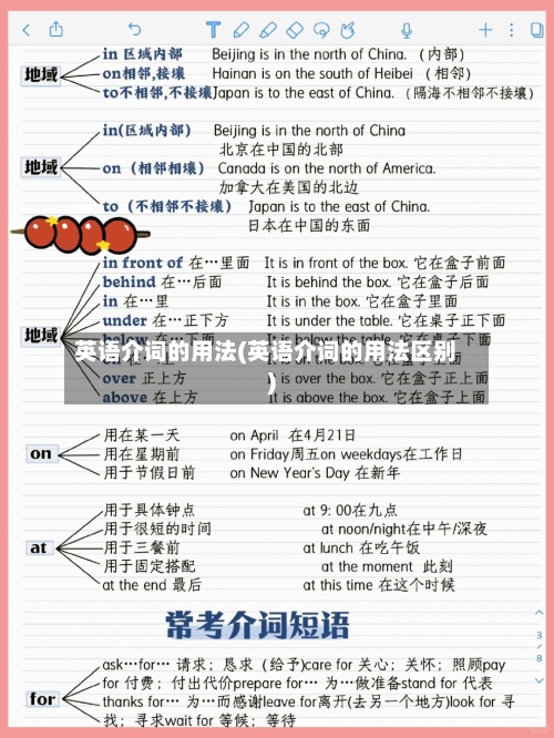 英语介词的用法(英语介词的用法区别)-第3张图片